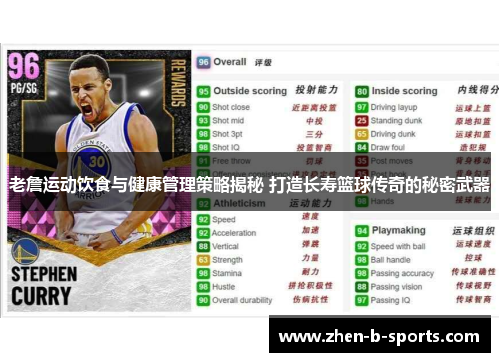 老詹运动饮食与健康管理策略揭秘 打造长寿篮球传奇的秘密武器