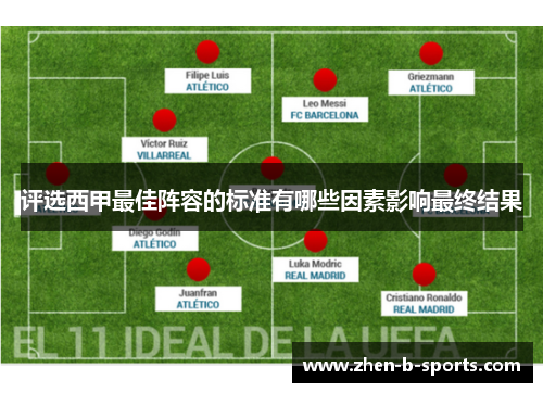 评选西甲最佳阵容的标准有哪些因素影响最终结果