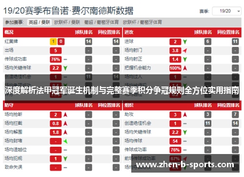 深度解析法甲冠军诞生机制与完整赛季积分争冠规则全方位实用指南