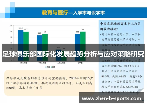足球俱乐部国际化发展趋势分析与应对策略研究