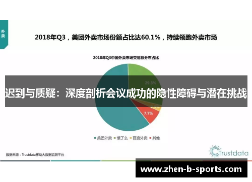 迟到与质疑：深度剖析会议成功的隐性障碍与潜在挑战