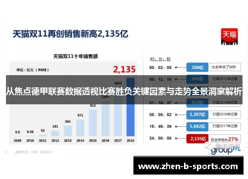 从焦点德甲联赛数据透视比赛胜负关键因素与走势全景洞察解析